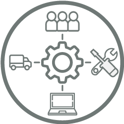 Icon MOLIRIS Field Service Management – Technische Details – Ressourcen und Konfiguration